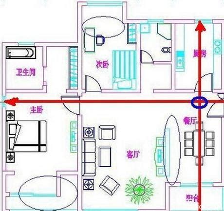 什麼是穿堂煞|詳細版‧玄關風水&穿堂煞懶人包！「這樣」化解煞氣、聚氣又招財。